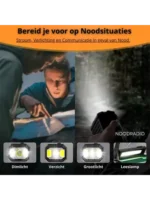 Noodradio® Solar Powerbank 10.000 mAh - Afbeelding 2